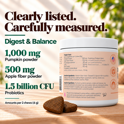 Digest & Balance