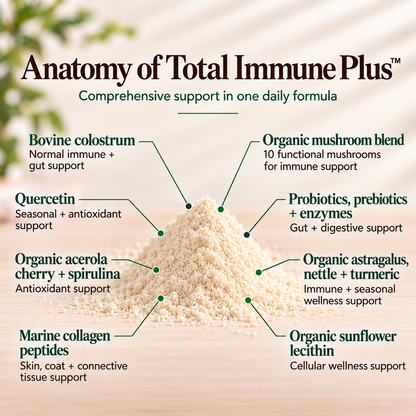 Total Immune Plus